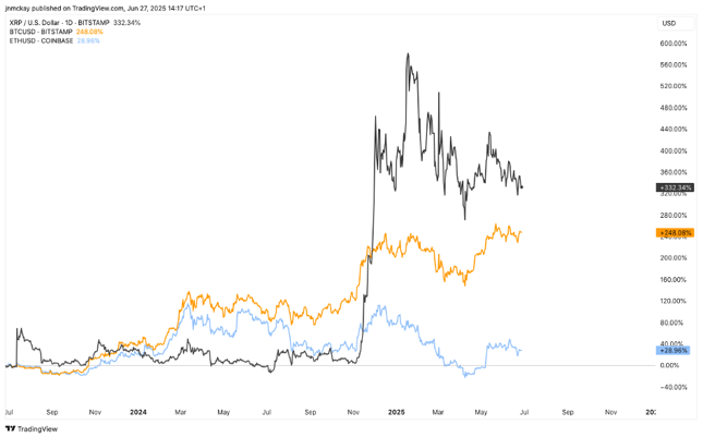 Tradingview1
